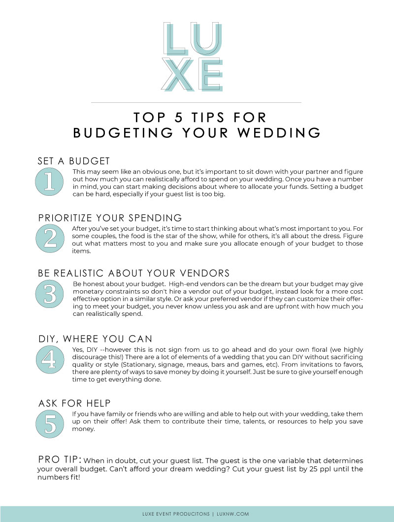 How to Budget Your Wedding